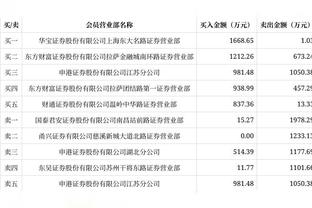 穆雷谈惨败：感觉是我们自己打败了自己 当然雷霆今天确实打得好