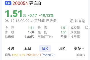 2024日职球队介绍：横滨水手状态起伏不定