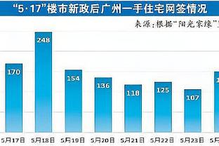 马洛塔：国米绣上第2颗星将是历史时刻，我们要三项赛事竞争